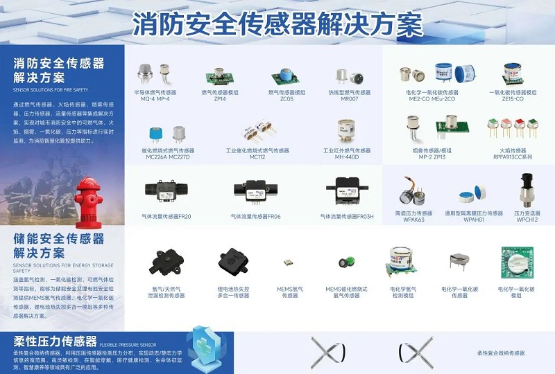 展會(huì )邀請丨第二十屆北京消防展即將開(kāi)啟，漢威與您相約北京