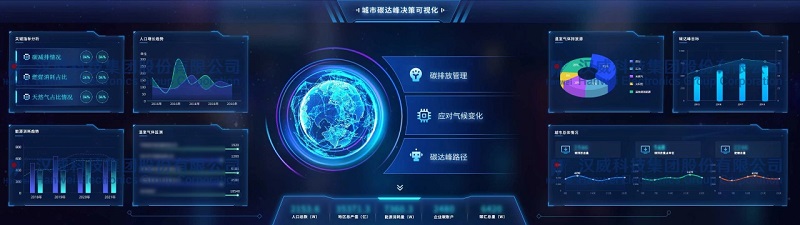 植樹(shù)節丨摸清碳家底，漢威城市雙碳平臺助力綠色低碳發(fā)展