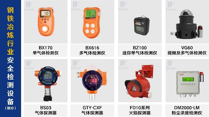 安全風(fēng)險監測預警全覆蓋，漢威方案護航鋼鐵冶煉行業(yè)