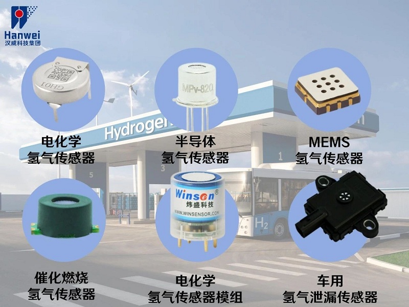感知為基，漢威科技氣體探測器守護加氫站安全